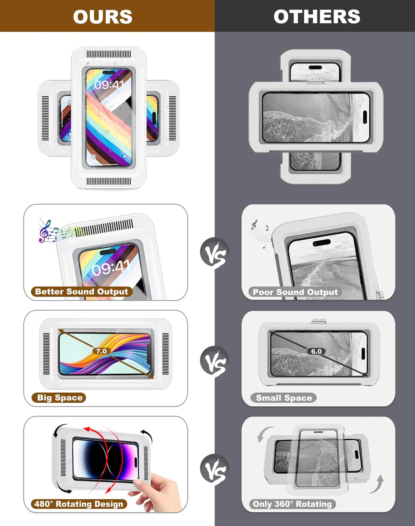 Bathroom Waterproof Phone Box Bluetooth Speaker